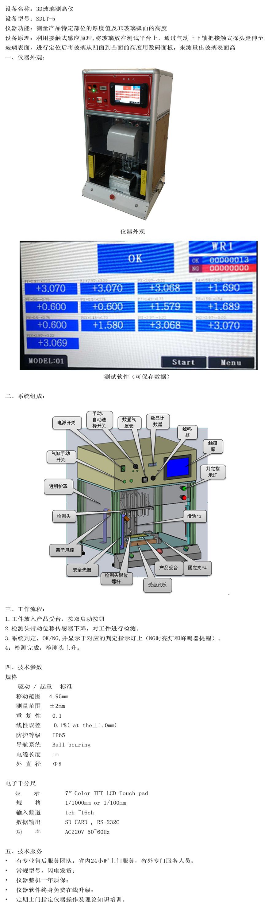 3D弧高测量仪